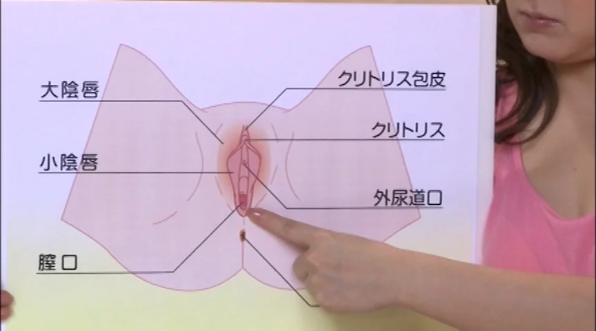 HOW？ セクシーな女性になるための秘密の快感レシピ-5