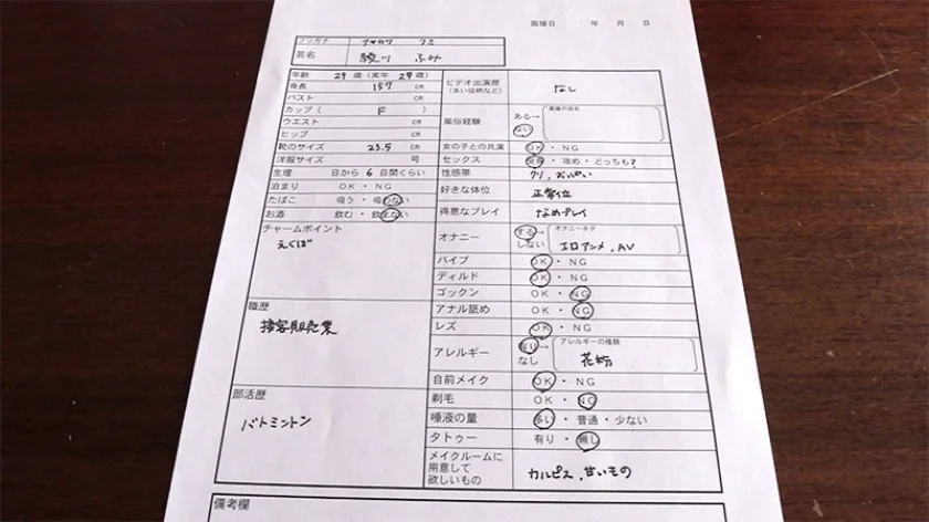 奥様母乳搾り面接～綾川ふみ(29歳)-2